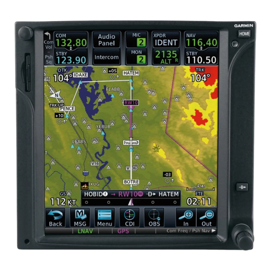 Garmin GPS Receiver User Manual