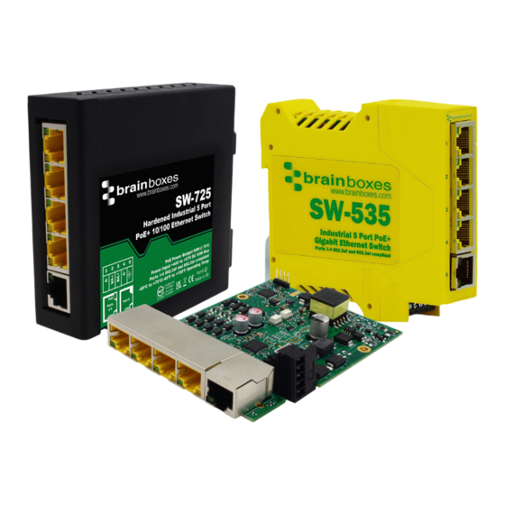 Brainboxes PoE SW Series Quick Start Manual