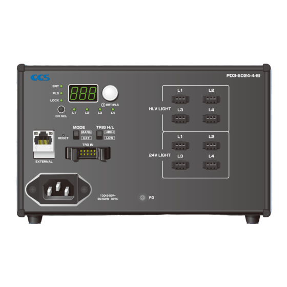 CCS PD3-5024-4-EI Instruction Manual