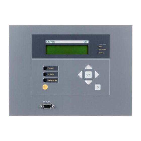FANOX SIA D User Manual