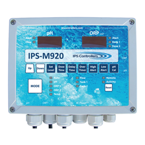 IPS Controllers M920 Owner's Manual