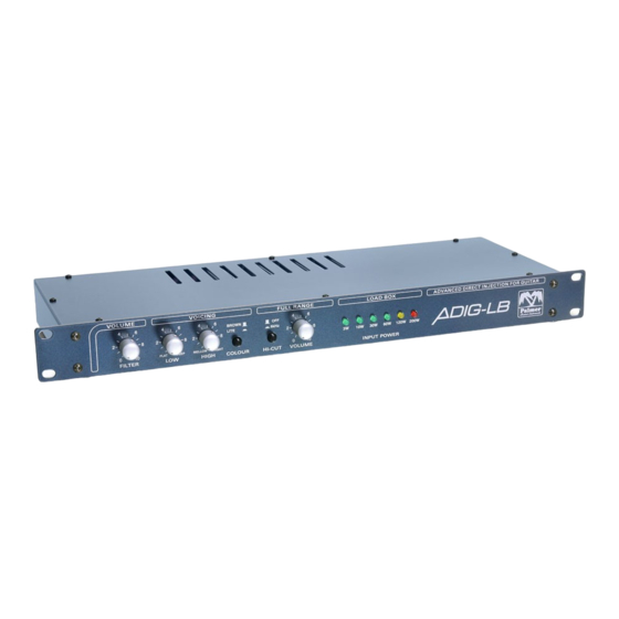 Palmer PGA-04 ADIG-LB User Manual