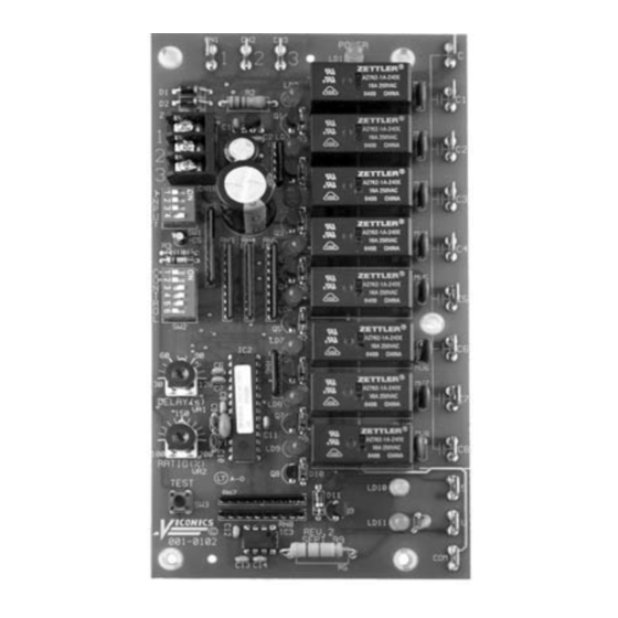 Viconics R850 Series Manual