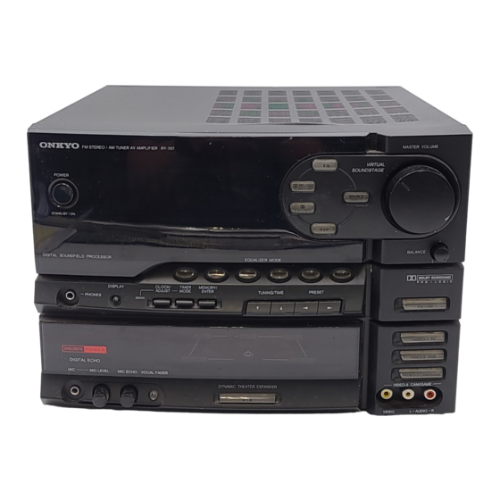 Onkyo PTS-303 Service Manual