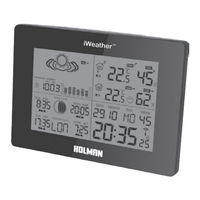 Holman WS5019 Instruction Manual