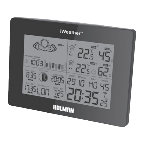 Holman WS5019 Instruction Manual
