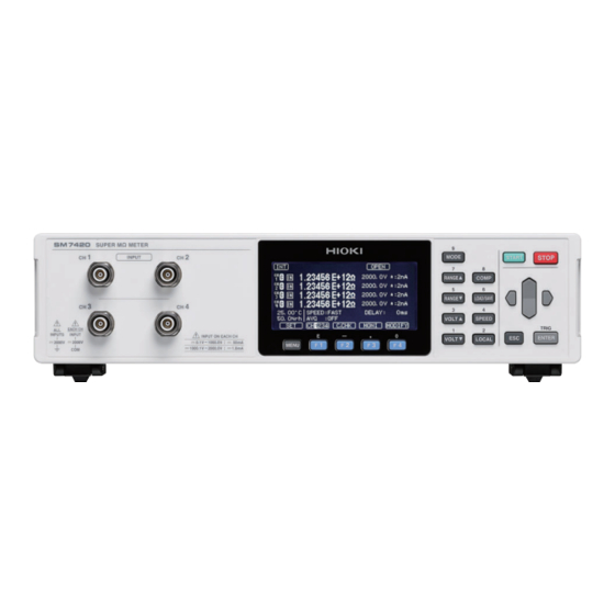 Hioki SM7420 Instruction Manual