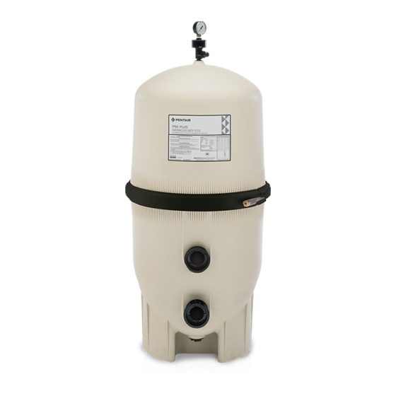 Pentair FULLFLOXF F Series Installation And User Manual