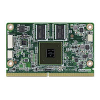 Advantech ROM-5420 User Manual