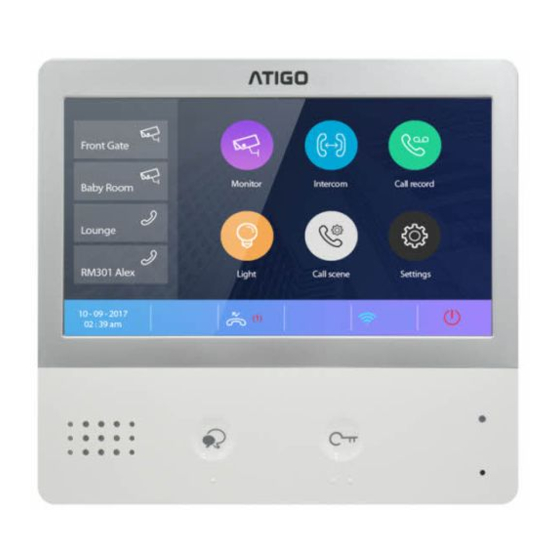 ATIGO A1712 User Manual