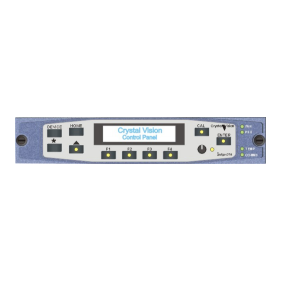 Crystal Vision Indigo DT User Manual
