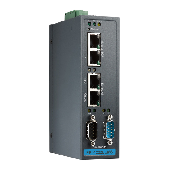 Advantech EKI-1200 Series User Manual