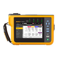 Fluke 1775 User Manual