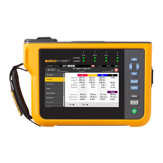 Fluke 1775 User Manual