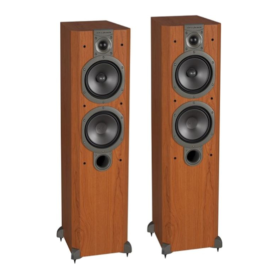 Wharfedale Pro VARDUS Instruction Manual