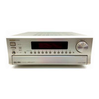 ■【取説・リモコン・ACケーブル付】ONKYO  TX-DS898 AVアンプ Onkyo Integra TX-DS898 Manuals | ManualsLib