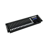 EuroLite DMX MOVE CONTROL 512 User Manual