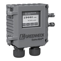 Greenheck Sure-Aire 386722 Installation, Operation And Maintenance Manual