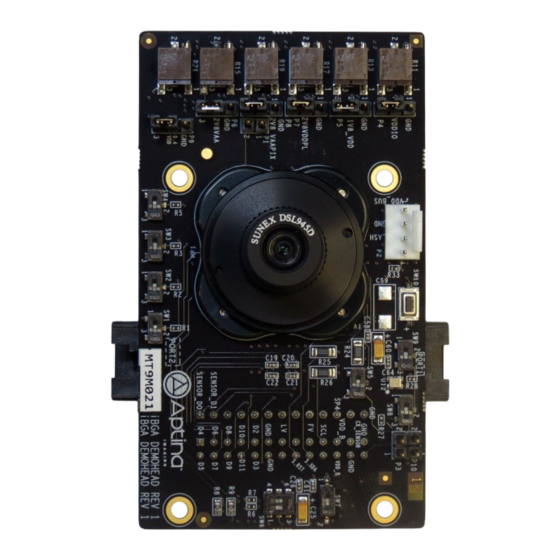 ON Semiconductor MT9M021IA3XTMZH-GEVB User Manual