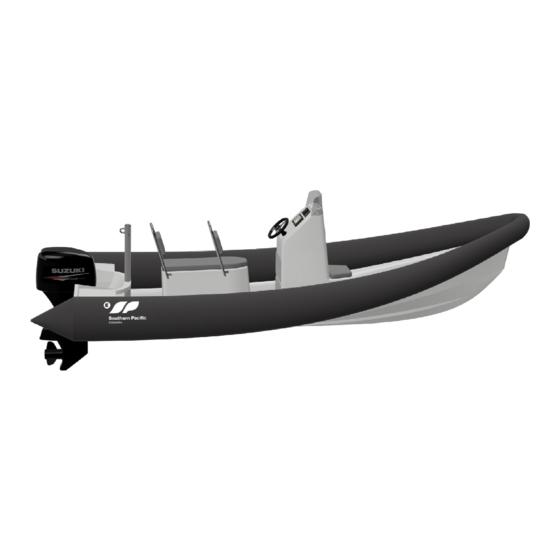 Southern Pacific Inflatables PerformR RIB Manuals