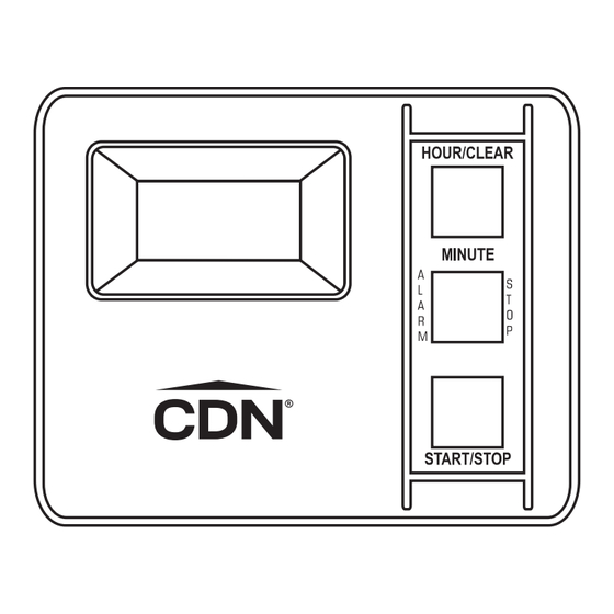 CDN TM2 Manual