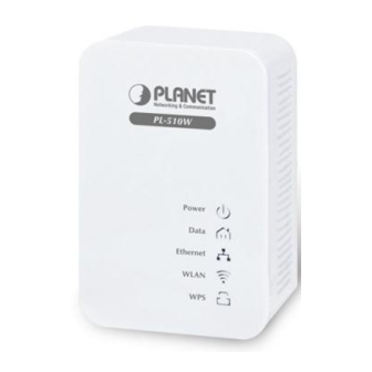 Planet PL-510W User Manual