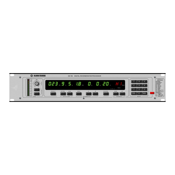 Klark Teknik DN780 Service Manual