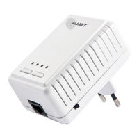 Allnet ALL1682511 User Manual