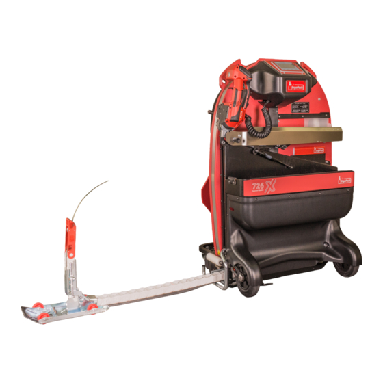 User Manuals: ErgoPack 700X Mobile Pallet Strapping