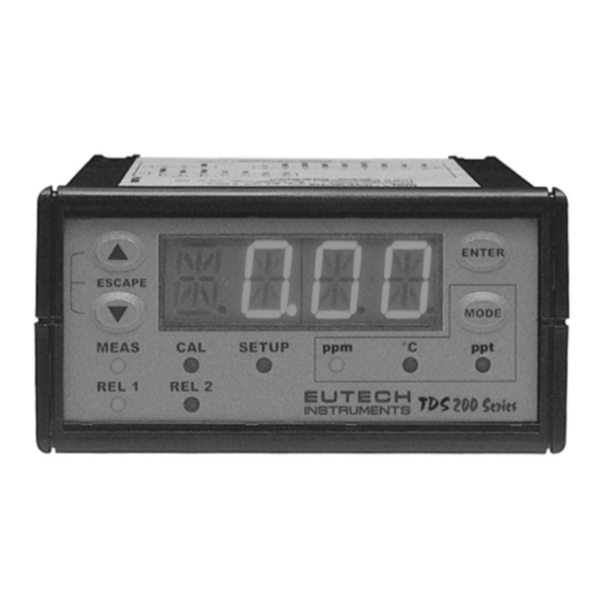 EUTECH INSTRUMENTS ALPHA TDS 200 TOTAL DISSOLVED SOLIDS CONTROLLERTRANSMITTER Instruction Manual