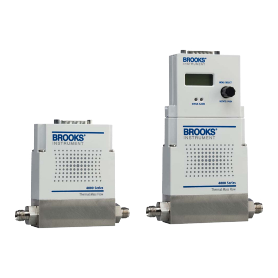 Brooks 4850 Installation And Operation Manual