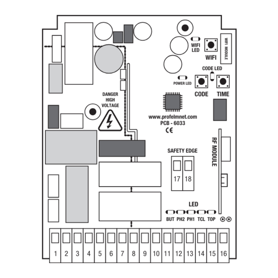 User Manuals: Profelmnet 6033 WiFi Control Board