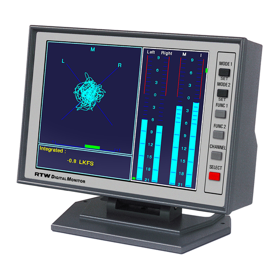 RTW DigitalMonitor 10500X-PLUS Operating Manual