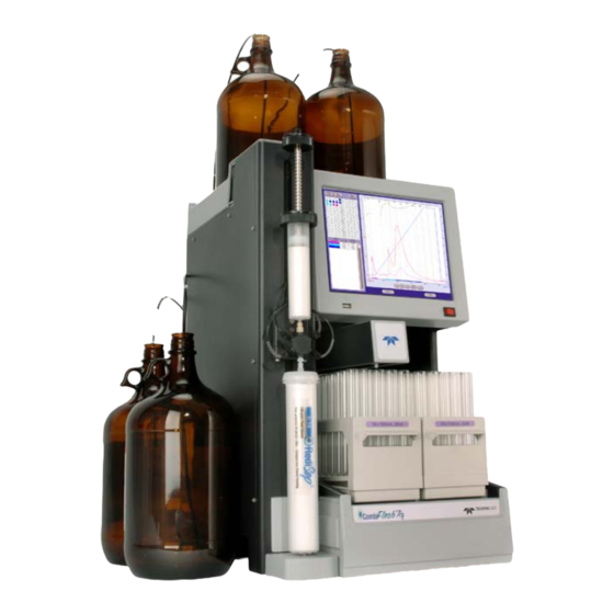 Teledyne Installation Guide Installation Manual