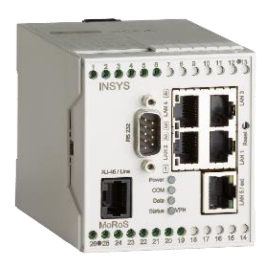 INSYS MoRoS Modem 2.x PRO Quick Installation Manual