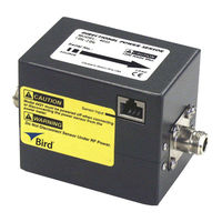BIRD THRULINE 4027F series Operation Manual