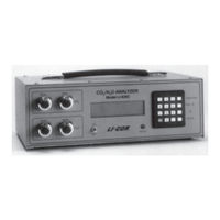 LI-COR li-6262 Instruction Manual