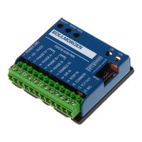 Kollmorgen P50330-SDN-PMX Installation Manual
