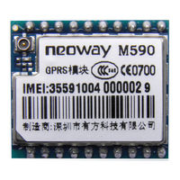 Neoway M590 At Command Set