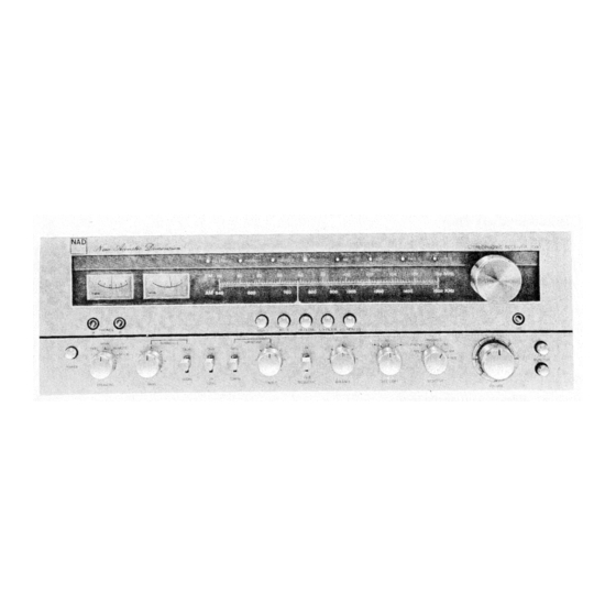 NAD 7080 Service Manual