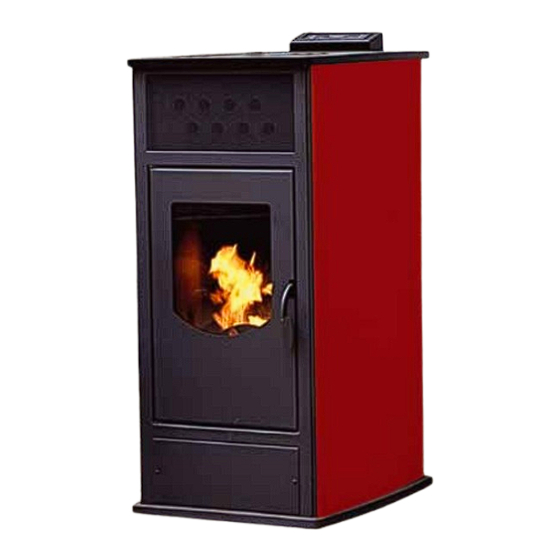 Div Impex DA VINCI DV 140 W1 Manuals