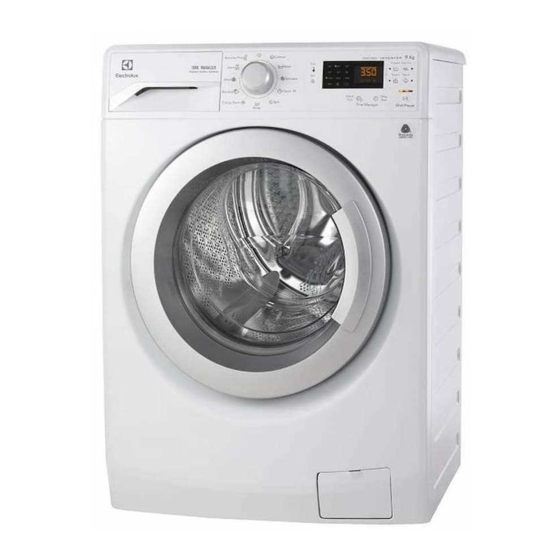 Electrolux EWF12942 User Manual