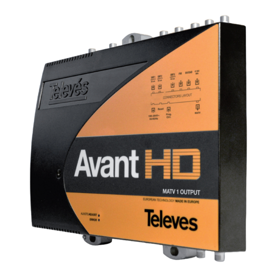 Televes 532910 Quick Manual