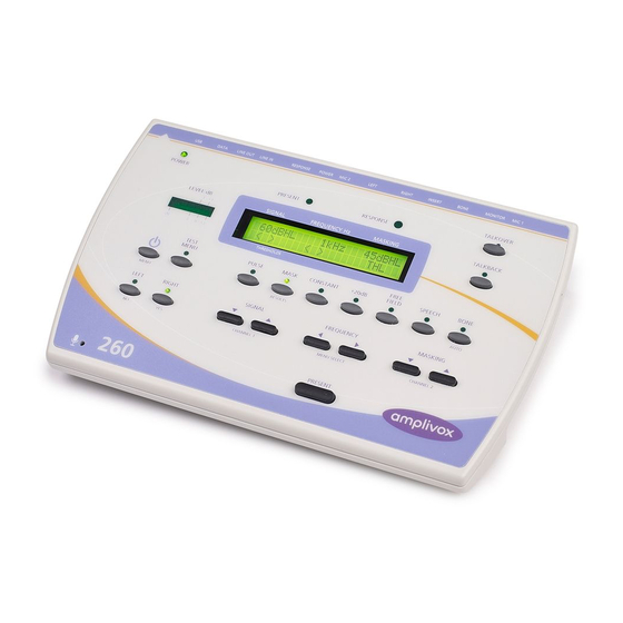 AmpliVox 260 Operating Manual