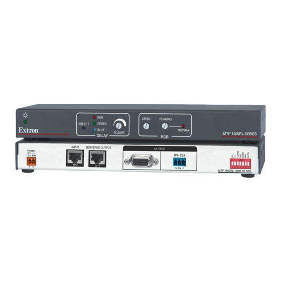 Extron electronics MTP 1500RL 15HD RS Series Setup Manual