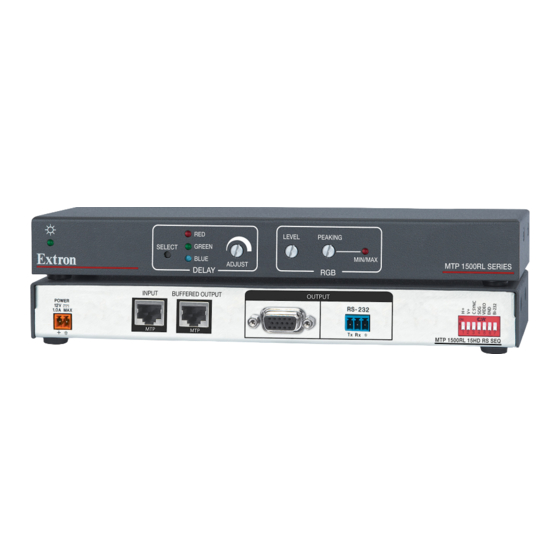 Extron electronics MTP 1500RL 15HD RS Series User Manual
