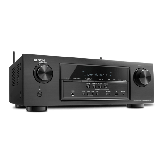 Denon AVR-S710W Quick Start Manual