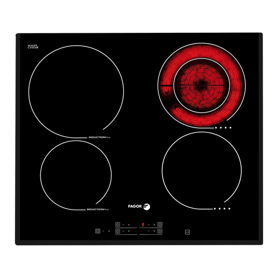 User Manuals: FAGOR I-200TR - 02-08 Electric Hob