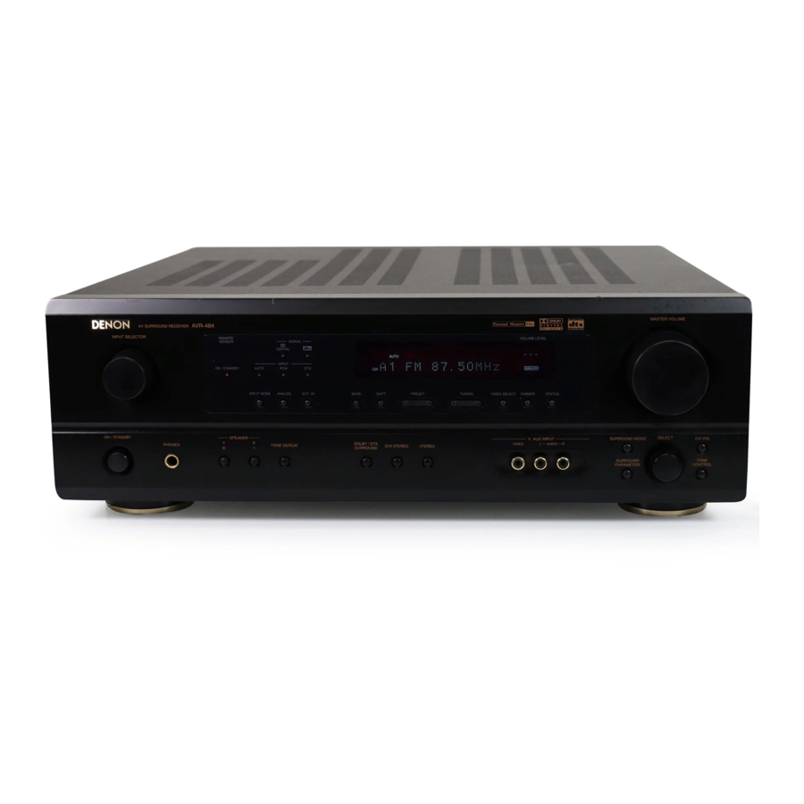 Denon AVR-1404 Operating Instructions Manual
