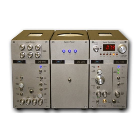 Vescent Photonics D2 Series Quick Setup Manual